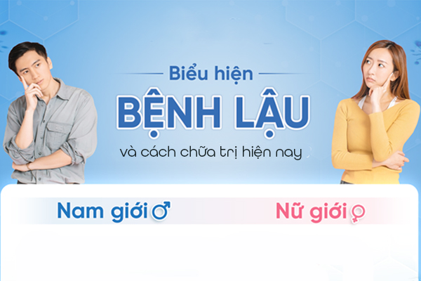 Biểu hiện bệnh lậu và cách chữa trị hiện nay